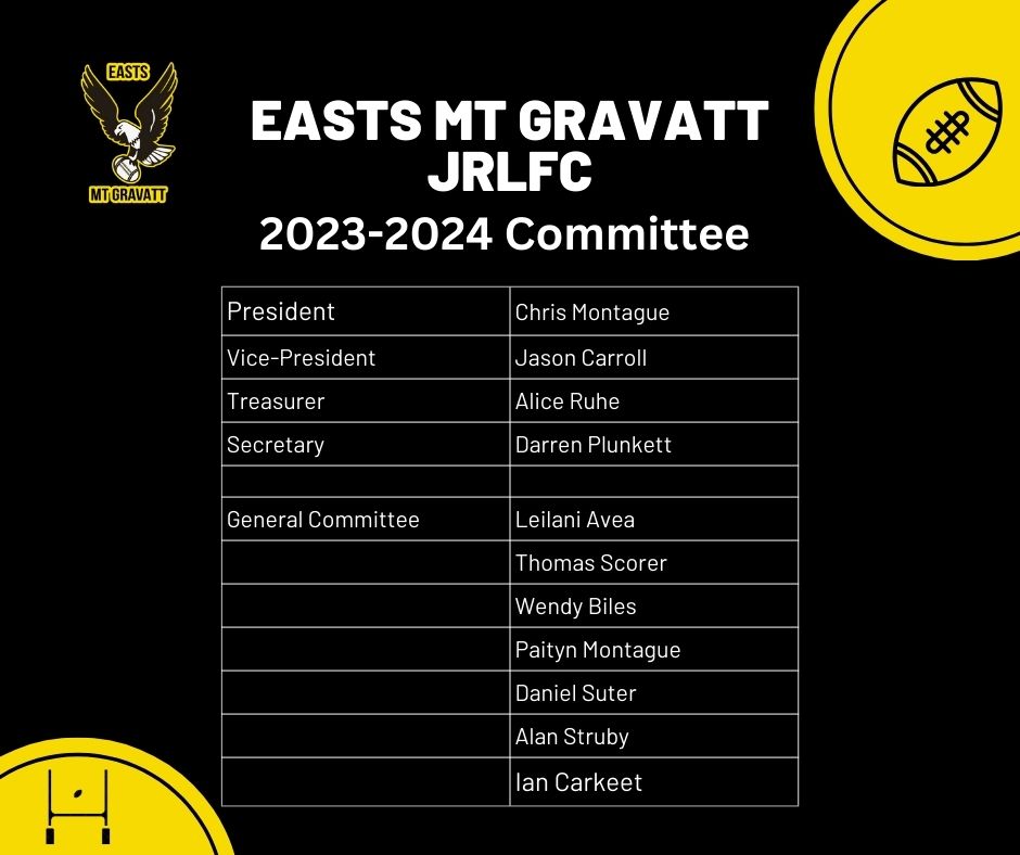 2024 Committee EASTS MT GRAVATT   2024 Committee 